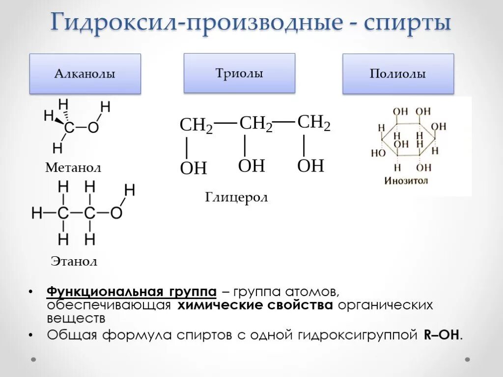 Метанол функциональная группа