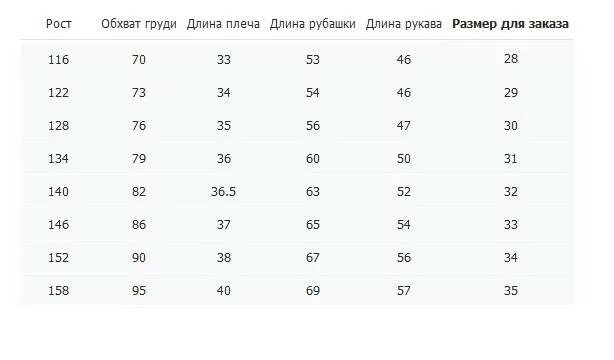 Техники шитья, Вязание для ребенка, Шитье детской одежды