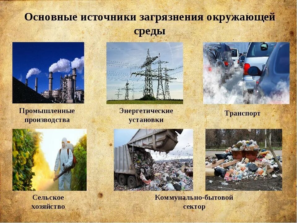 Что из перечисленного связано с экологичным образом. Какие бывают загрязнения окружающей среды. Основные источники загрязнения окружающей среды. Istochniki zagryazneniya okrujayushey sredy. Источники загрязнения на окружающую среду..