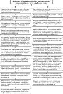Банкротство отсутствующего должника
