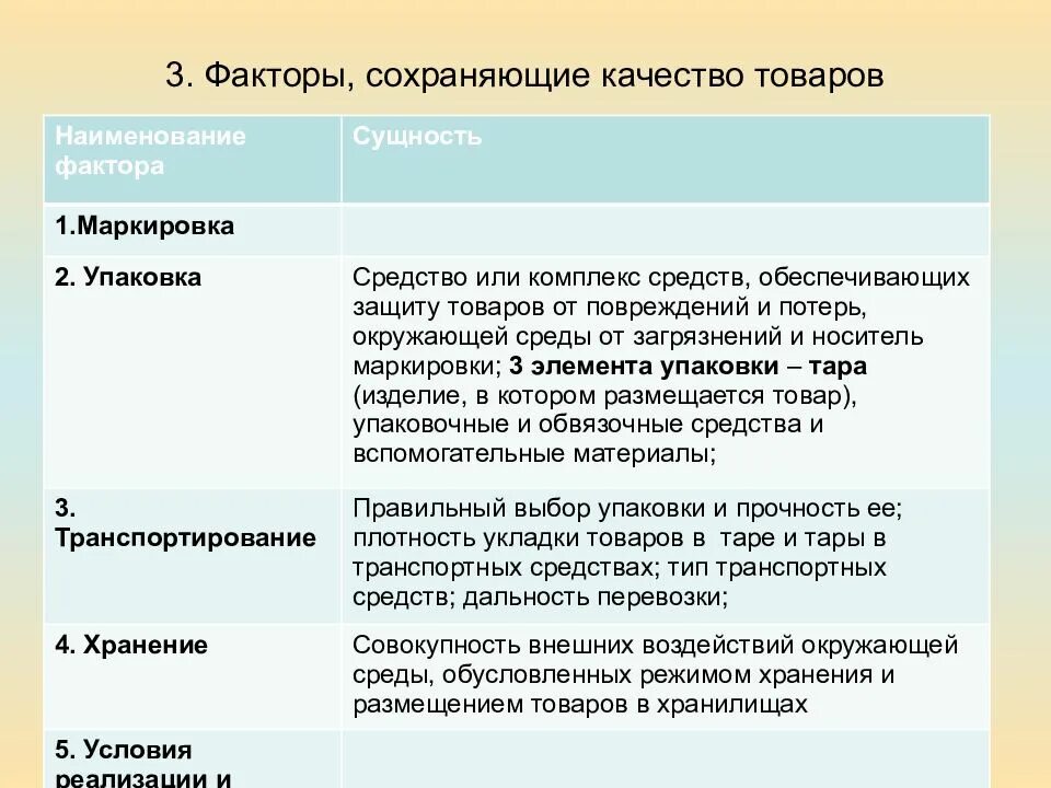 Фактор сохранения качества товаров. Факторы сохраняющие качество товаров. Факторы влияющие на сохранение качества товаров. Факторы влияющие на формирование качества товаров. Сохраняющие факторы влияющие на качество продукции.