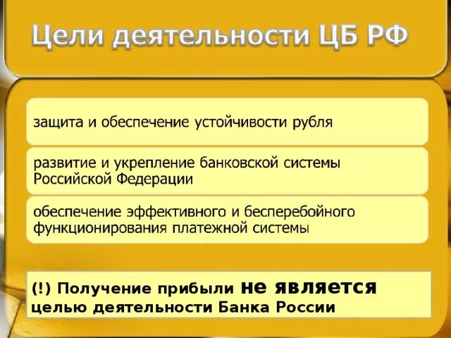 Банки банковская система обществознание презентация. Банковская система Обществознание. Банковская система РФ Обществознание. Центральный банк РФ Обществознание. Банковские услуги Обществознание.