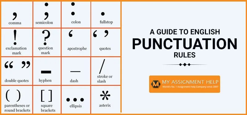 Знаки препинания в английском языке. Punctuation Marks. Punctuation Marks in English. Punctuation Rules. Двоеточие на английском