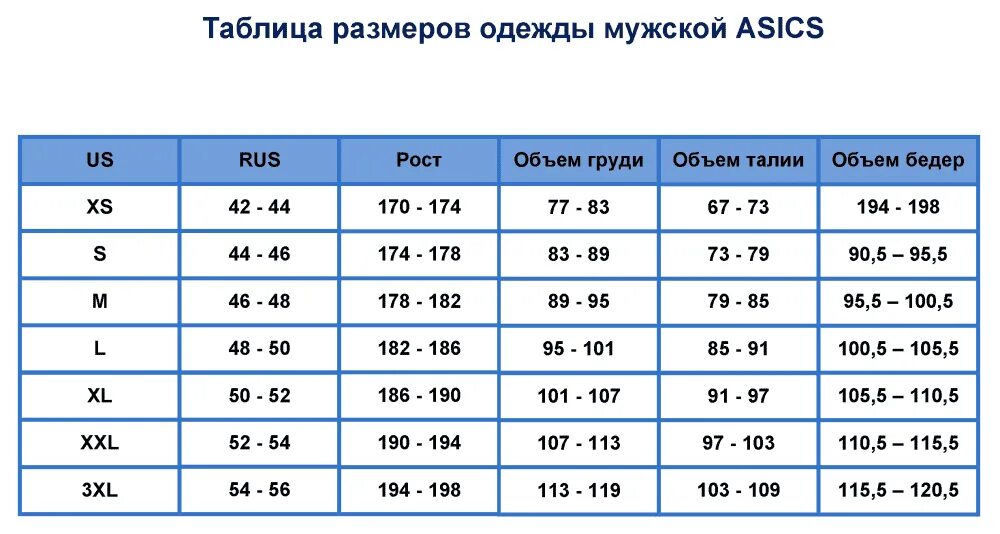 Размер парней. Размер 44 параметры таблица мужской. Размер 54 56 мужской Размерная сетка. 52 Размер мужской одежды параметры таблица. Размер 44-46 мужской параметры.