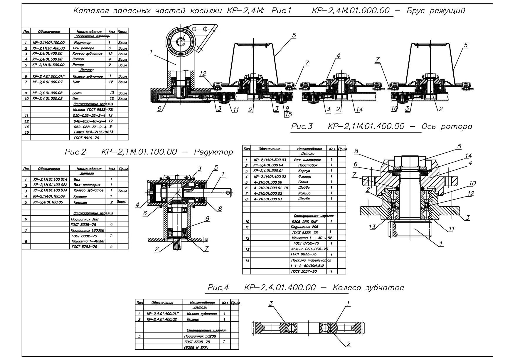 Крн 1м. Косилка КРР 2.4 схема. Подшипник на роторную косилку КРР 1.85. Схема косилки КРР 1.9. Диск ротора для косилки КРР 185.