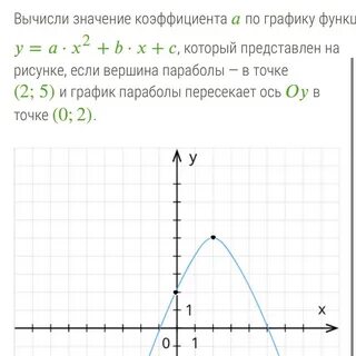 По графику получить значения