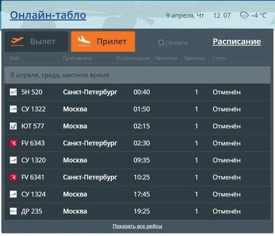 Расписание прилетов аэропорта савино. Аэропорт Мурманск табло прилета. Аэропорт Мурманск табло вылета. Табло Мурманского аэропорта. Прибытие самолета Москва Мурманск.