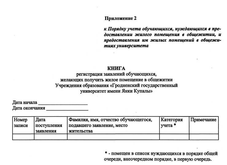 Журнал общежития