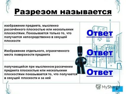 Разрезом называется изображение полученное при