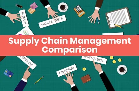Supply chain management