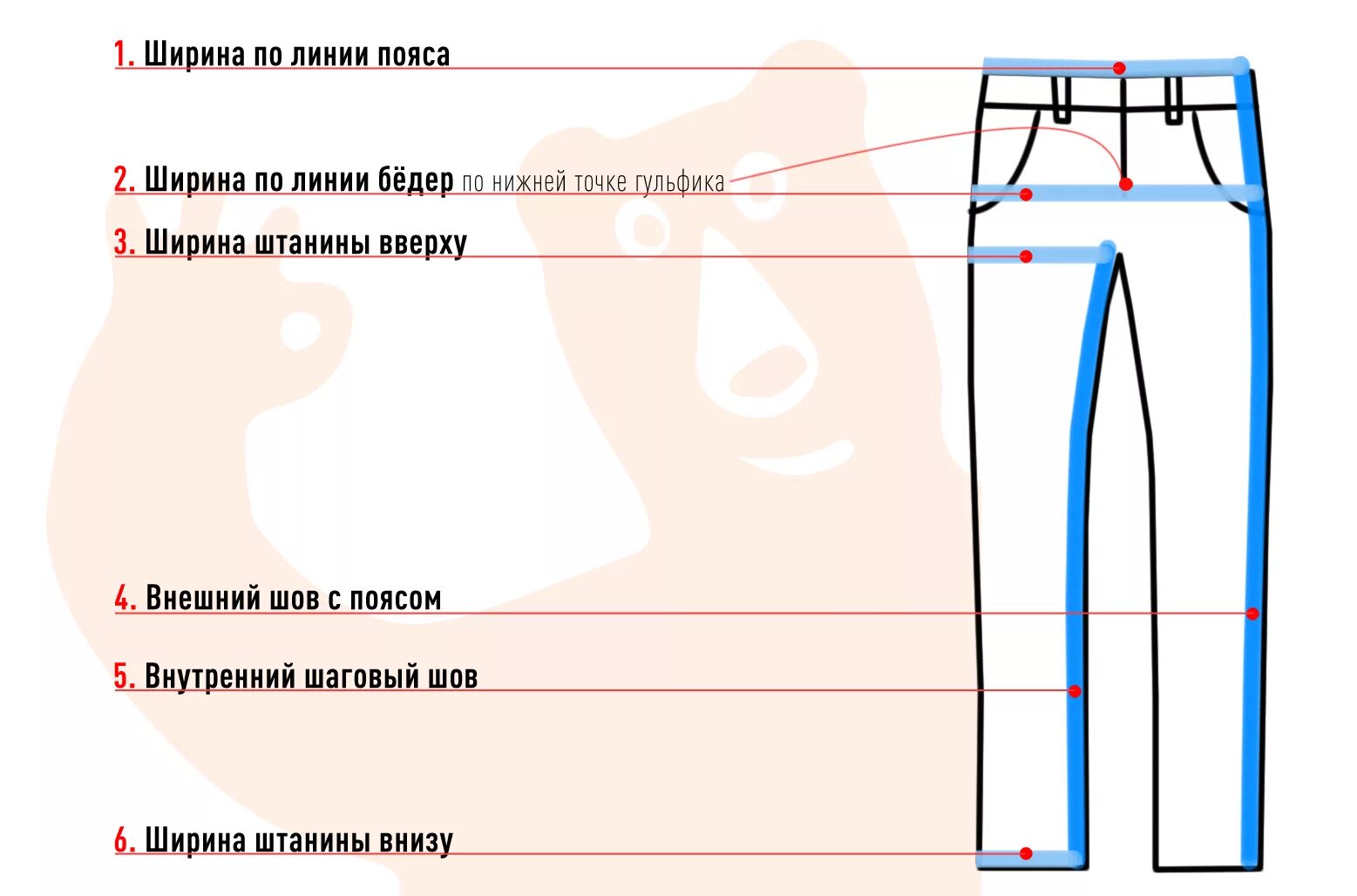 Как измерить параметры брюк. Ширина шагового шва у брюк. Размер спортивных брюк параметры. Ширина брючины внизу как измеряется.