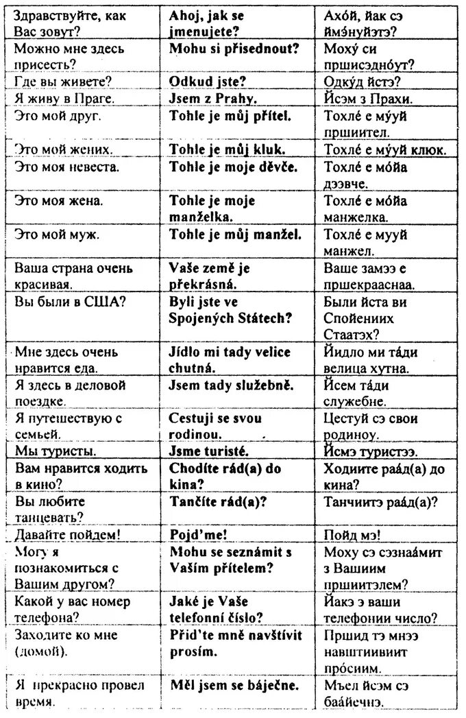 Чешский язык перевод. Чешский язык фразы. Фразы на чешском. Чешский язык слова. Текст на чешском языке.