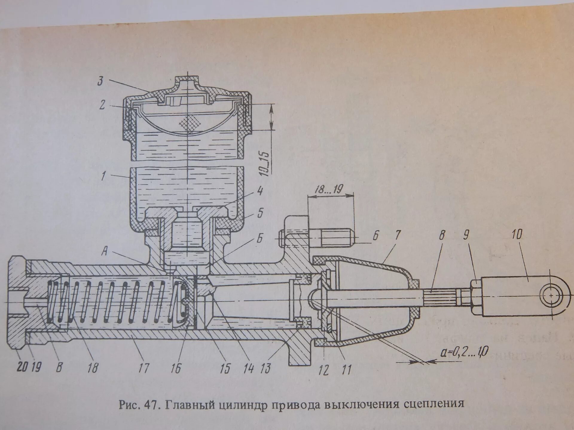 Главный цилиндр привода сцепления. Главный цилиндр сцепления Москвич 412. Схема главного цилиндра сцепления Москвич 412. Главного цилиндра сцепления Москвич 412. Привод сцепления Москвич 412.