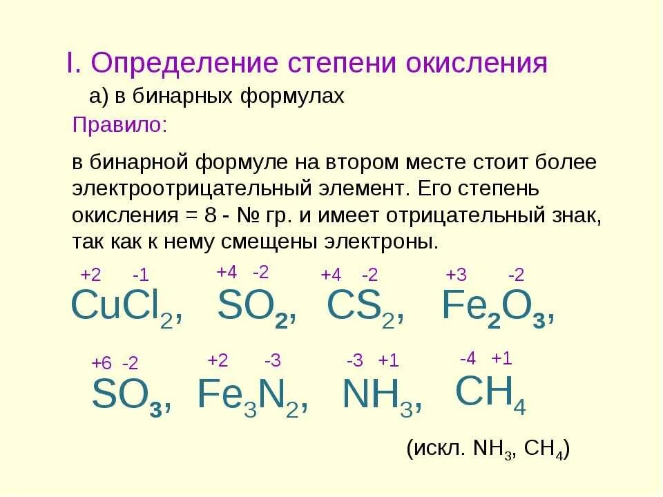 Составьте формулы соединения с хлором. Как определять степень окисления веществ. Формула нахождения степени окисления. Как определять степени окисления по химии. Как определить какая степень окисления.