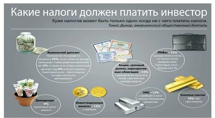 Инвесторы платят налоги