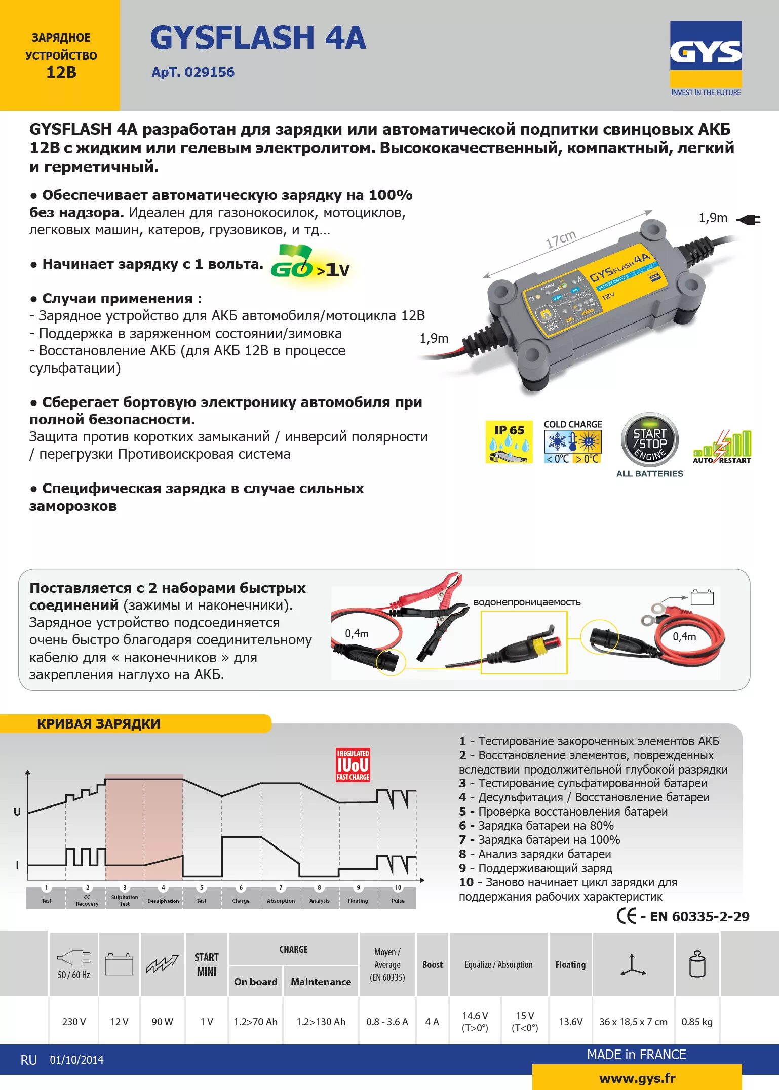 Мощность автомобильного аккумулятора