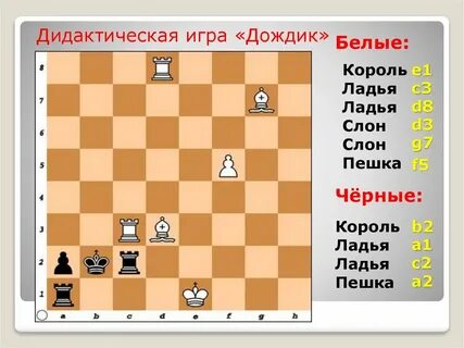 Шахматный язык