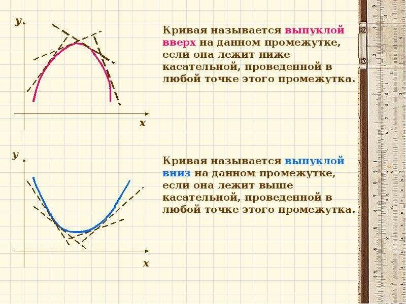 Абсциссой точки перегиба графика функции является. Промежутки выпуклости и вогнутости функции. интервалы выпуклости функции. выпуклость графика функции точки перегиба. вогнутая на промежутке функция.