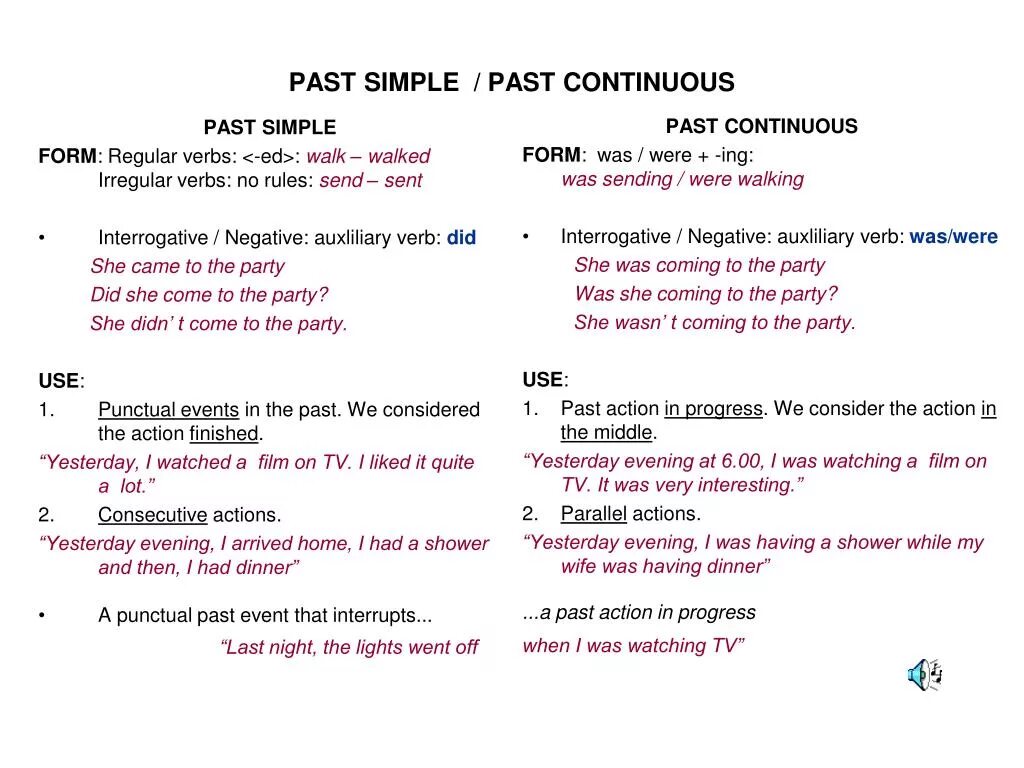 Past simple past continuous. Паст симпл и паст континиус отличия. past simple vs past continuous rule. past continuous past simple отличия. past simple continuous правило.