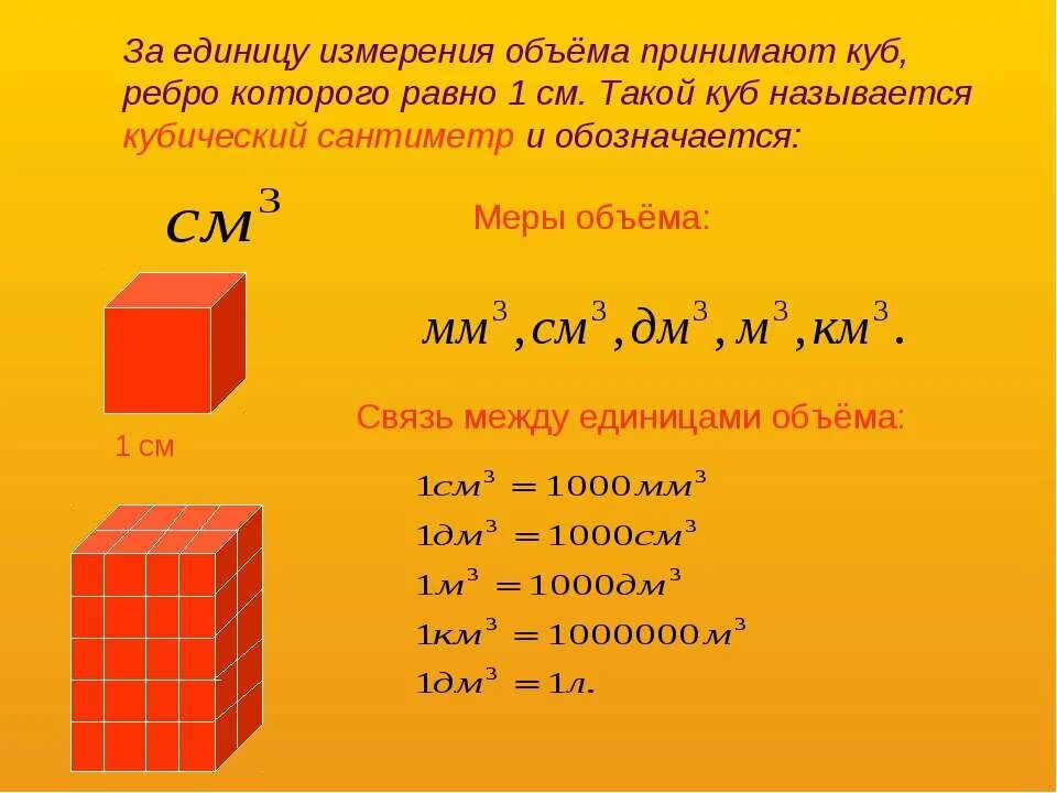 Сколько в м кубическом см кубических. 1 Сантиметр в Кубе в 1 метр в Кубе. Единицы объема 1 см в Кубе. Таблица кубических сантиметров. См кубические в сантиметры.