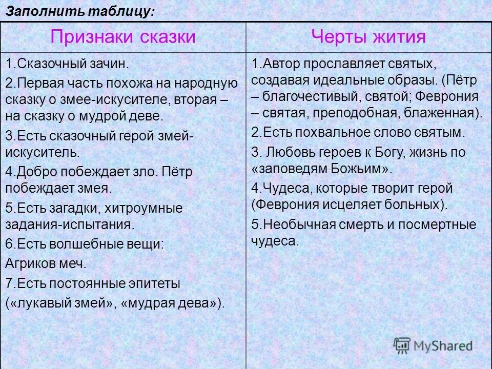 7 признаков сказок. Признаки сказки таблица. Черты сказки. Черты жития. Признаки сказки и повести.