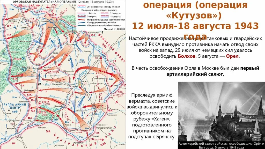 Операция Кутузов 1943 наступательная операция. Курская наступательная операция 1943. Операция Кутузов Курская битва карта. Орловская операция ( «операция Кутузов»).