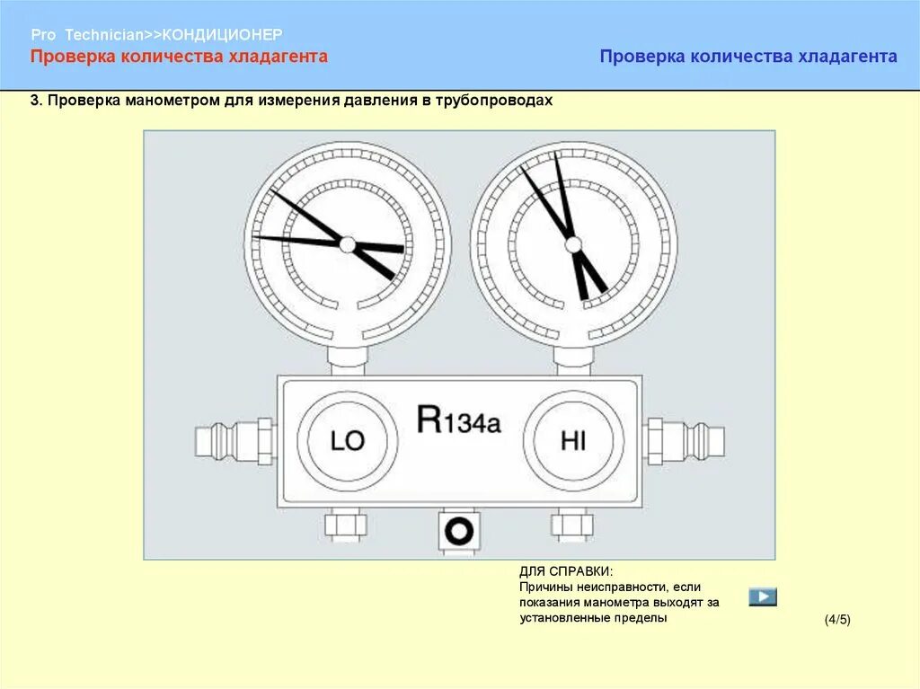 Как проверить давление в системе кондиционера. Давление в системе кондиционера r134. показания манометра при заправке автокондиционера. манометр в системе кондиционера. давление в системе кондиционирования авто.