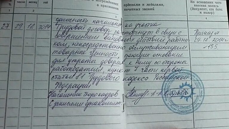 Уволен сотрудник мвд. Увольнение по отрицательным мотивам. Статья увольнения по отрицательным мотивам. Увольнение по отрицательным мотивам из полиции. Уволен по отрицательным мотивам.