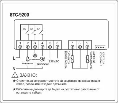 Stc 1000 настройка. STC 1000 терморегулятор схема подключения. Терморегулятор STC 3008 схема. Терморегулятор STC - 9200. Контроллер STC 1000 схема подключения.