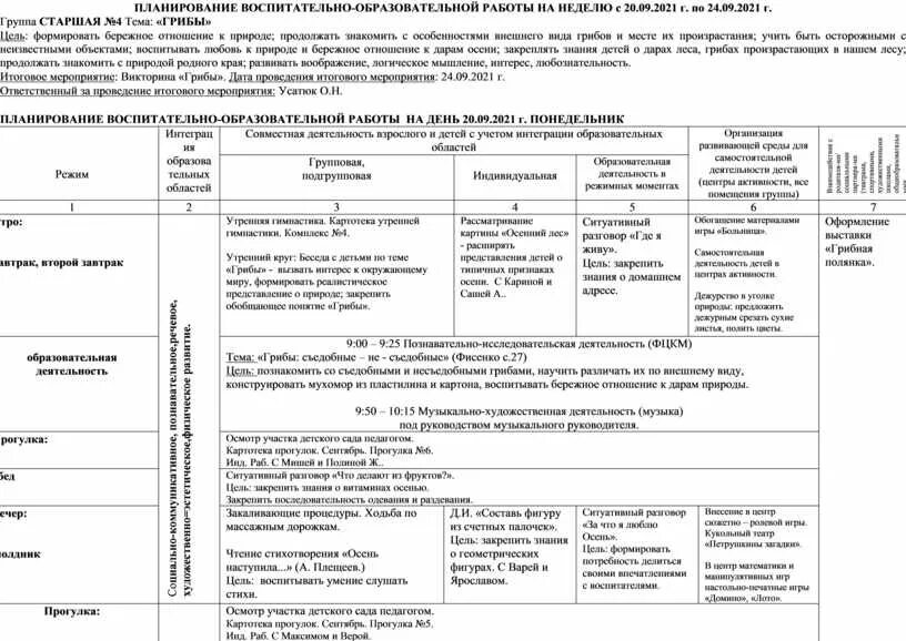 Планирование день победы старшая