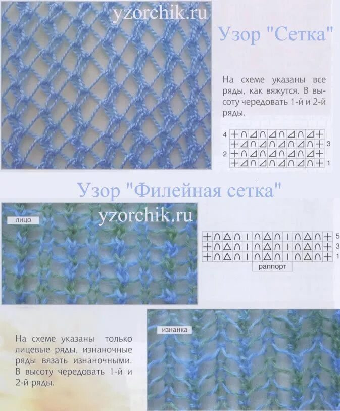 Вязание спицами узоры сеточка. Ажурная сетка спицами. узор сетка спицами схемы и описание. узор сеточка спицами. узор сетка спицами.