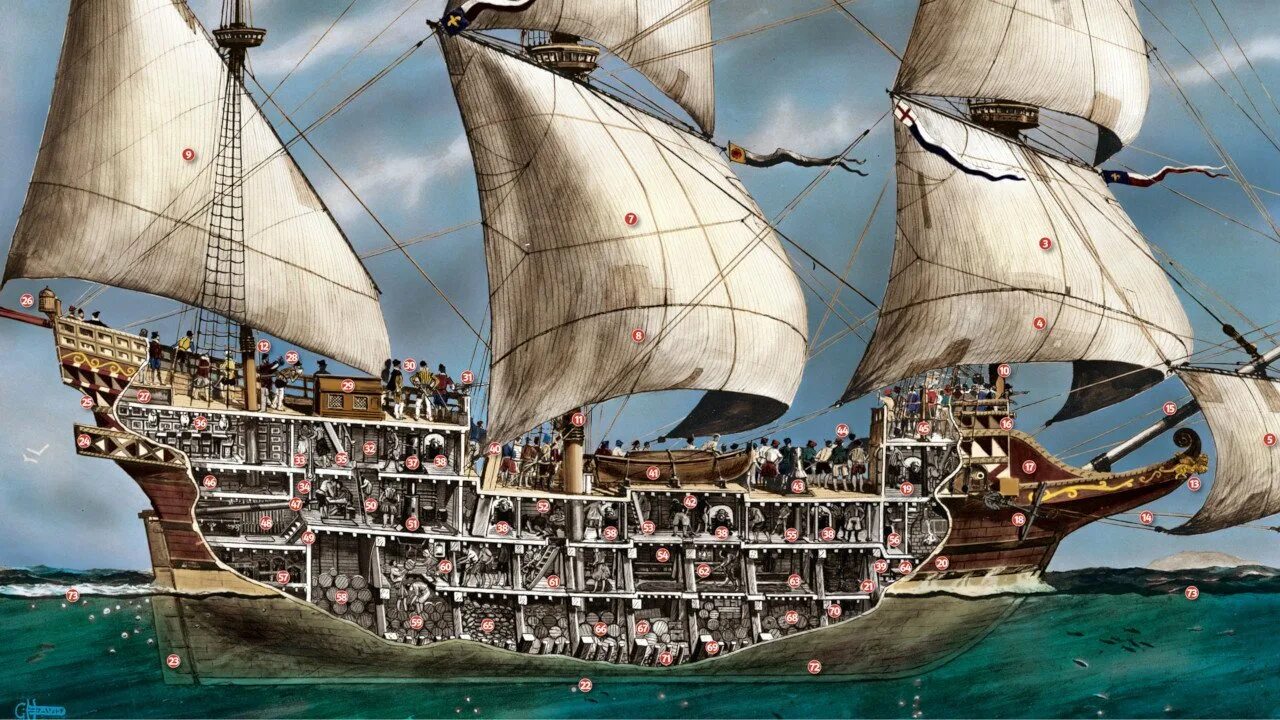 Велик век 16. Галеон урка де Лима. Испанский Галеон 17 века. Испанский корабль урка де Лима. Галеон корабль 17 века.