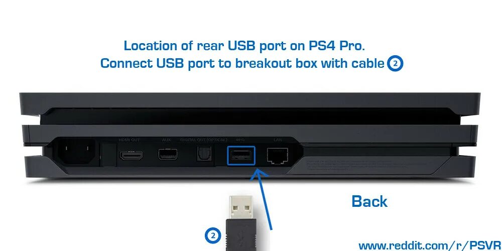 Usb для ps4. PLAYSTATION 4 Pro USB. PLAYSTATION 4 Pro USB Cable. Разъемы ps4 Slim USB3.0. Ps4 Slim Порты USB.