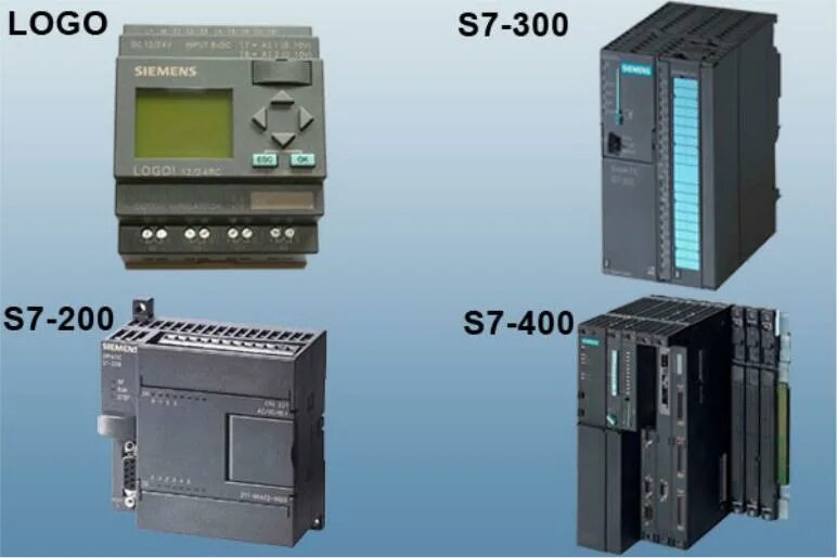 Siemens simatic s7 400. Контроллер сименс симатик s7 200. siemens simatic s7-300/400. plc s7 300. плк siemens s7-300.