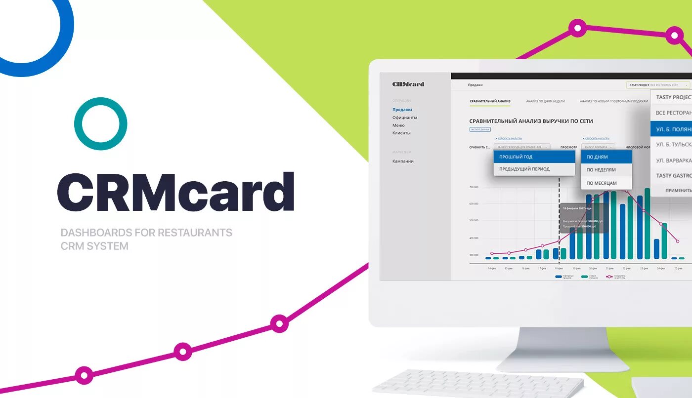 Impulse crm. Crm системы что это. дашборд crm. crm дизайн. crm для ресторанов.