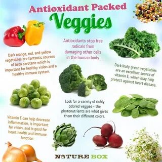 What vegetables do you know