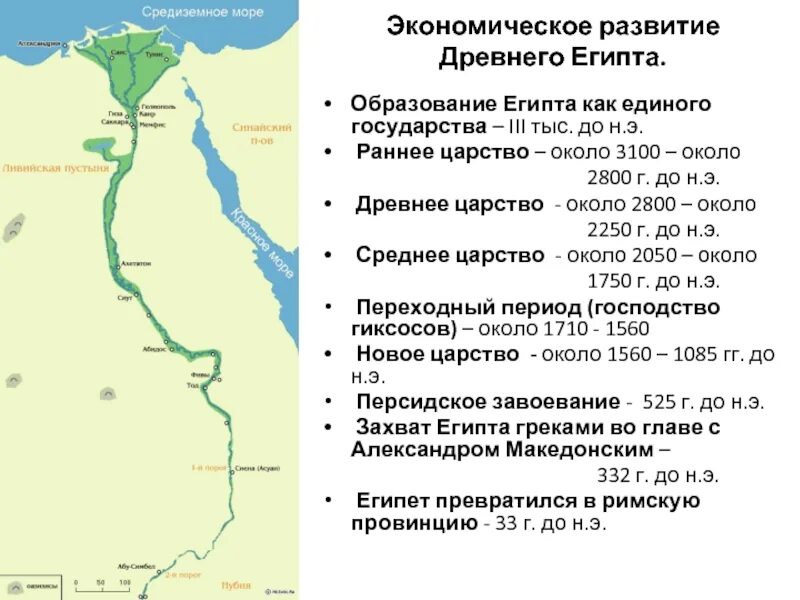 Образование единого царства в египте. Период раннего царства древнего египта. раннее царство египта карта. раннее царство древнего египта карта. образование единого государства в египте дата.
