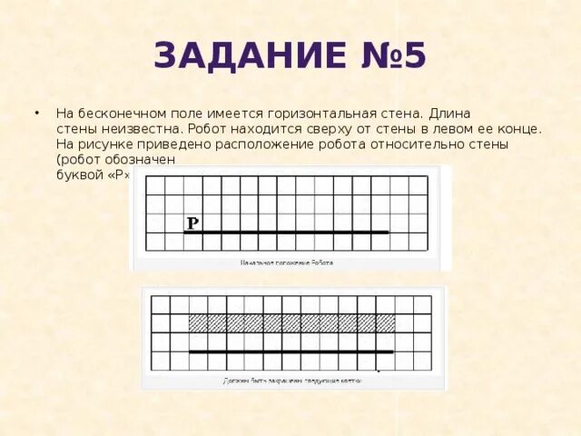 Исполнитель робот находится на бесконечном поле. Исполнитель робот находится на бесконечном поле