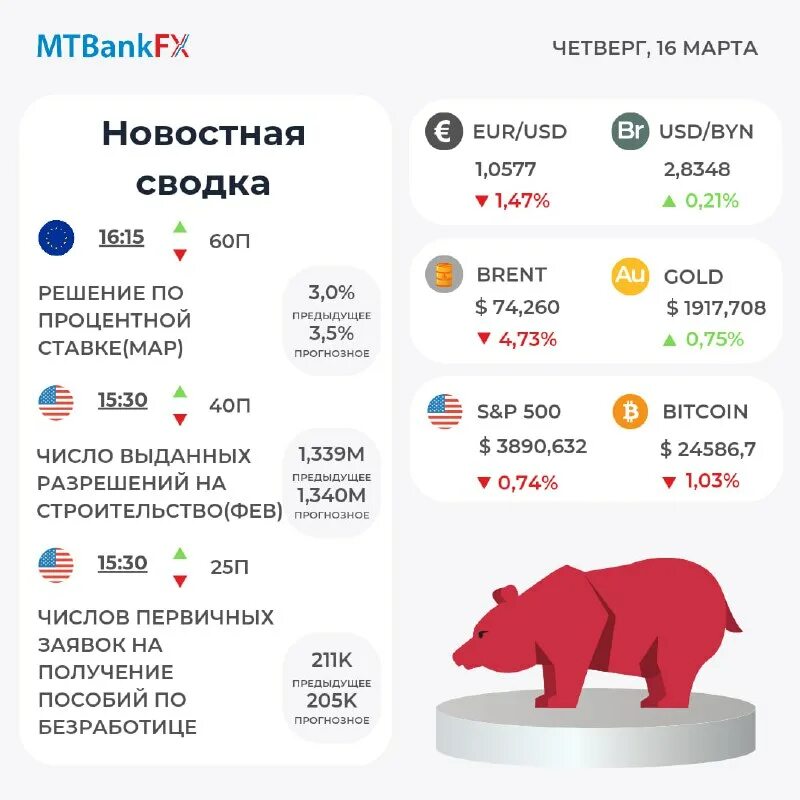 Что значит предыдущий год. Предыдущая и последующая цифра. Предыдущий как пишется правило. Предыдущее число и последующее число. Что значит предыдущий год.