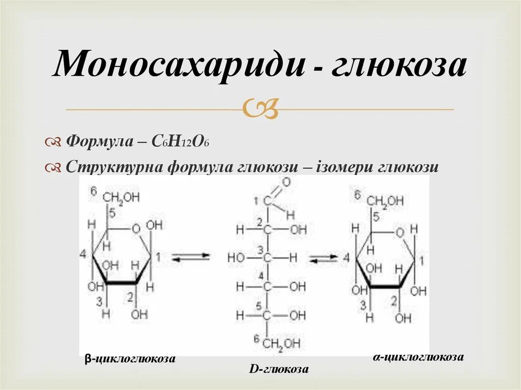 Мальтоза линейная формула. Глюкоза структурная формула. Развернутая формула Глюкозы. Развёрнутая формула Глюкозы.