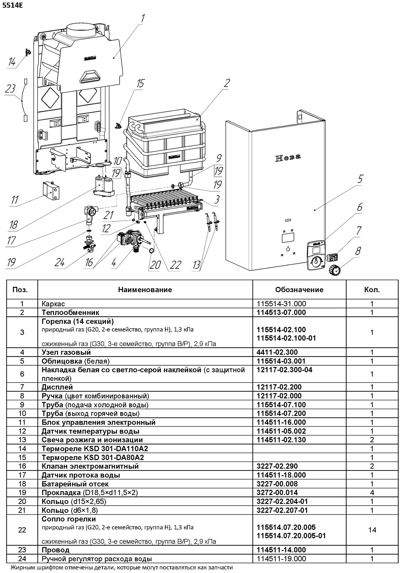 Газовая колонка обозначение. Газовая колонка обозначение. Газовая колонка zanussi gwh 12 fonte. Печь условные обозначения бти. Обозначение газовой колонки на плане бти.