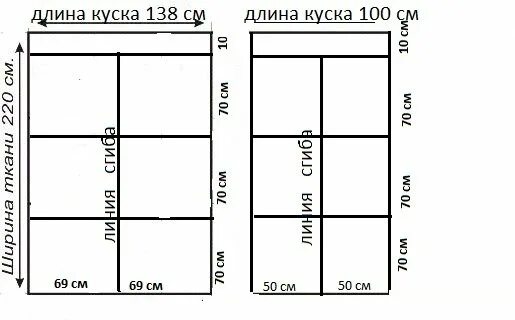 Как раскроить наволочку. Раскрой наволочки 70х70 при ширине ткани 220. Раскрой наволочки 70х70 при ширине ткани 150 см. Раскрой наволочки 50х70 при ширине ткани 220 см. Раскройка наволочки.