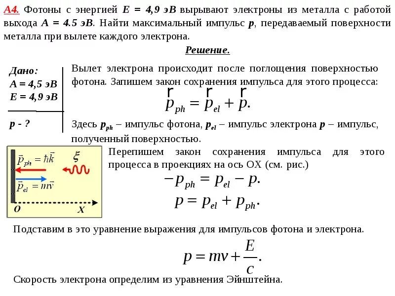 Кинетическая энергия электрона в электрон вольтах. Работа выхода электрона. Работа выхода электрона из металла. Закон сохранения энергии для электрона. Скорость электрона Импульс энергия Импульс.