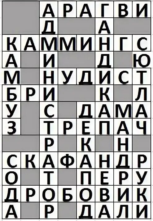 Ответы на кроссворд АИФ последний номер 2022. АИФ кроссворд последний. Кроссворд АИФ последний номер. Сканворд в АИФ последний номер ответы. Ответы на кроссворд аиф 13 за 2024г