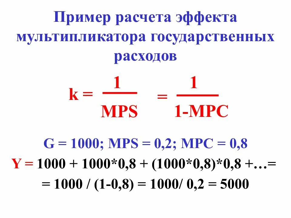 Как рассчитать мультипликатор. Мультипликатор пример. как рассчитать мультипликатор расходов. мультипликатор государственных расходов mps. mps = 0,2, то мультипликатор государственных расходов равен….