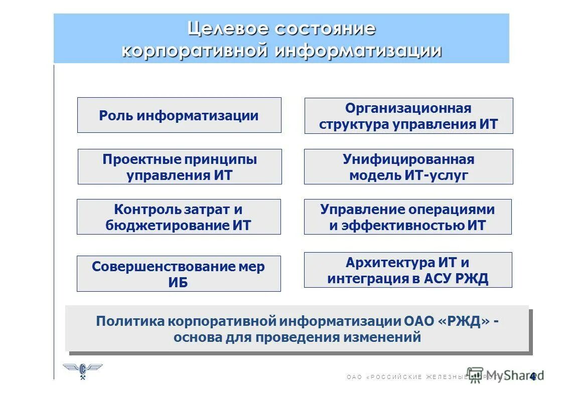 Основные направления информатизации правовой сферы:. Государственная политика в области правовой информатизации. Государственной политики в информационной сфере. Политика информатизации. Информатизация в правовой сфере основные направления.