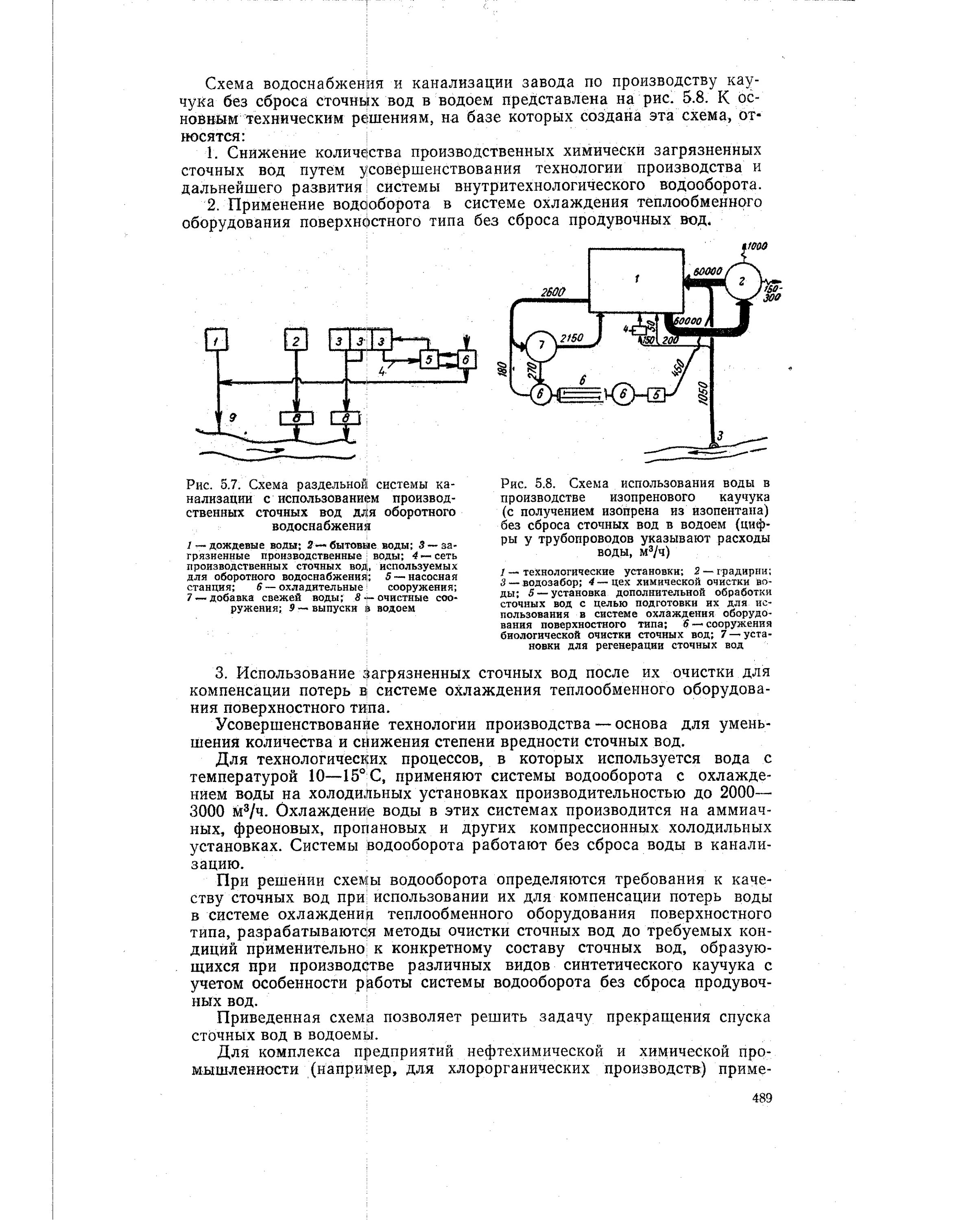 Учет сброса воды. Схема оборотного водоснабжения с градирнями. Технологическая схема получения изопренового каучука. Завод очистные воды рисунок.