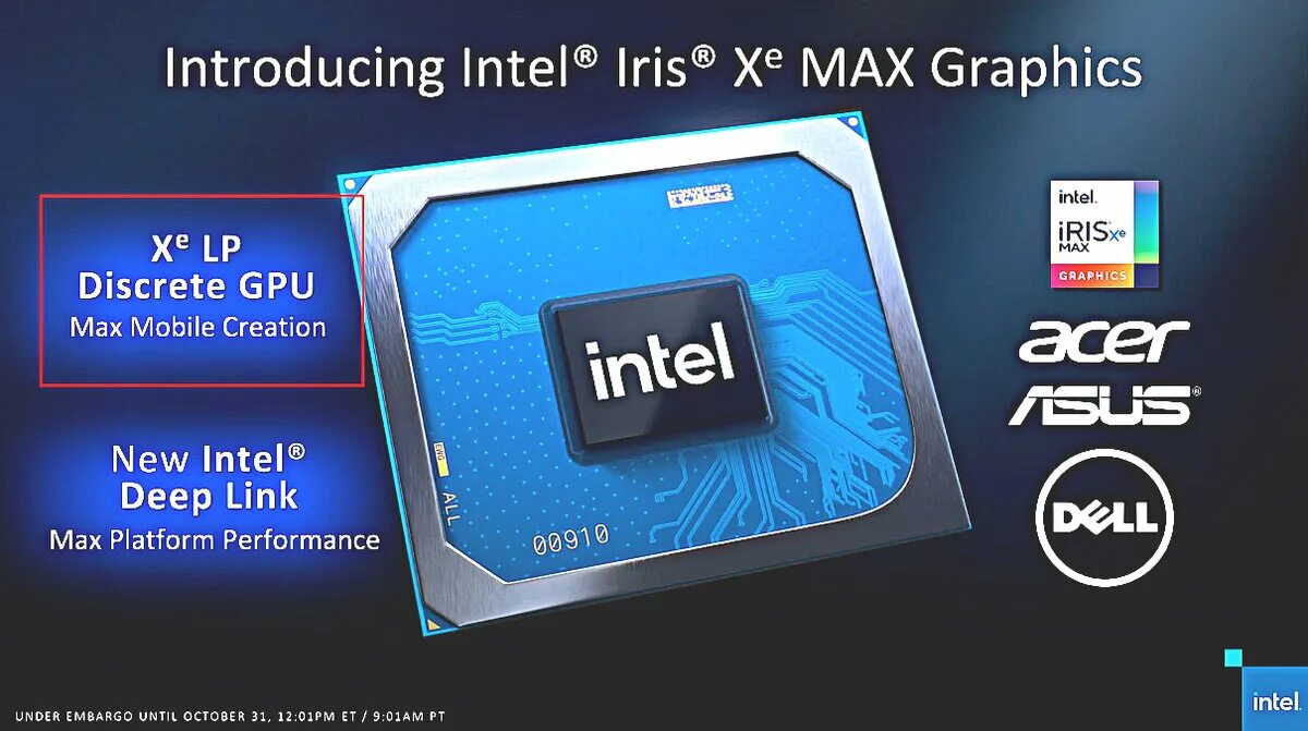 Graphics xe. Intel® Iris® xe Max. Intel GPU Iris xe. Intel Iris xe Max Graphics. Intel Iris xe Graphics 96.