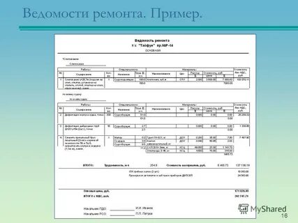 Пример ведомости