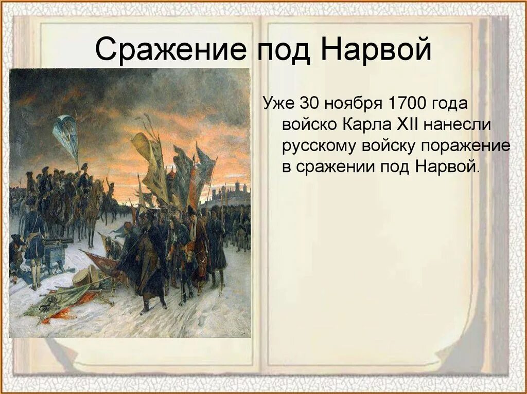 Поражение под нарвой 1700. Битва на Нарве при Петре 1.